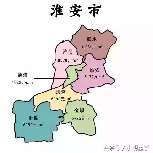 涟水房价